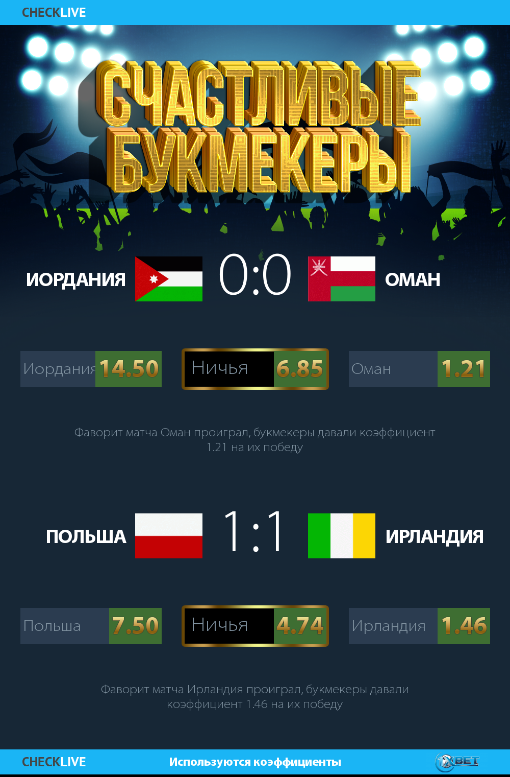 Прогноз на матч Фрёлунда - Лулео Прогноз на матч Фрёлунда - Лулео