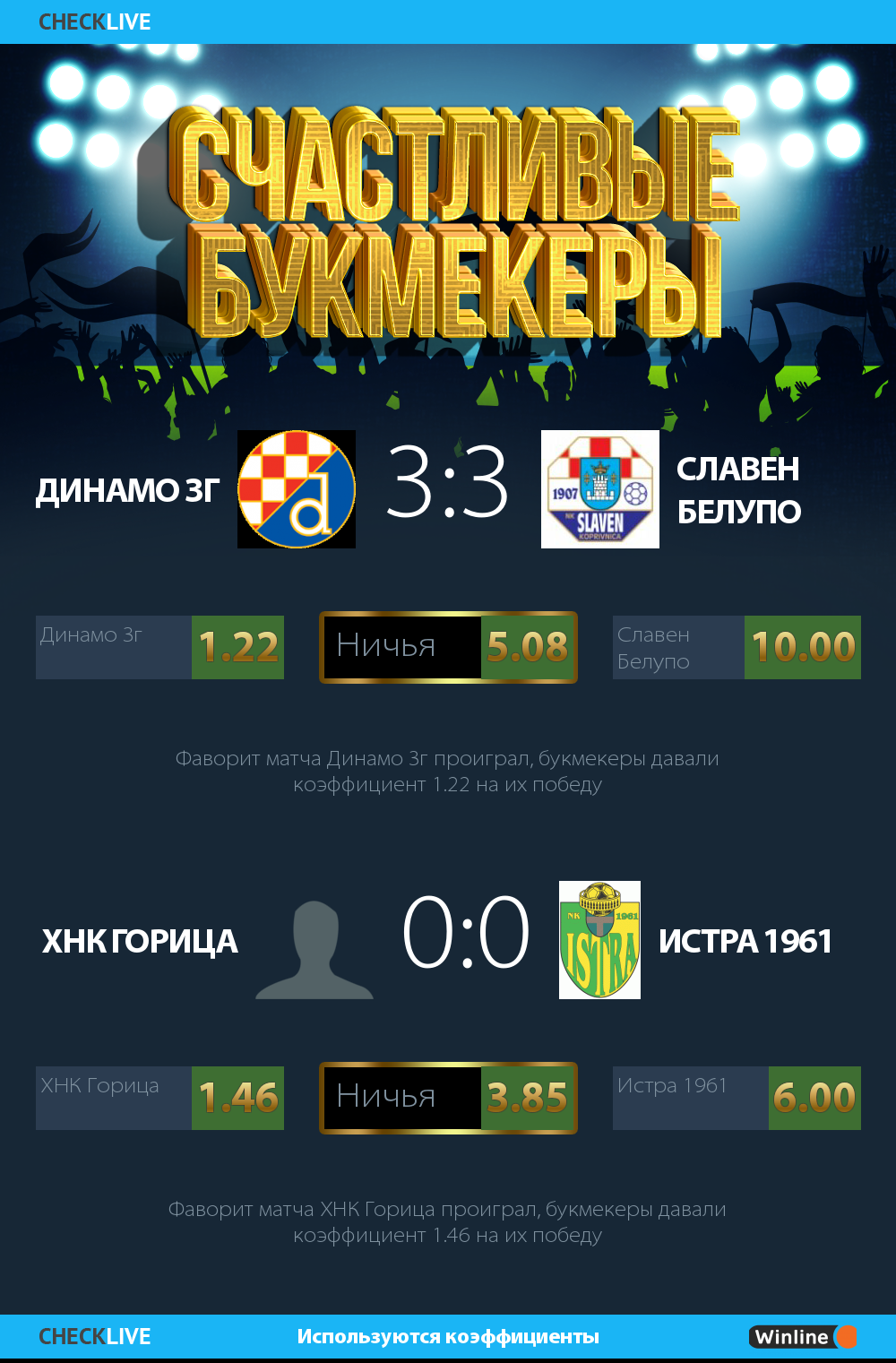 Счастливые букмекеры  инфографика Чемпионат Хорватии. 19 09 2020
