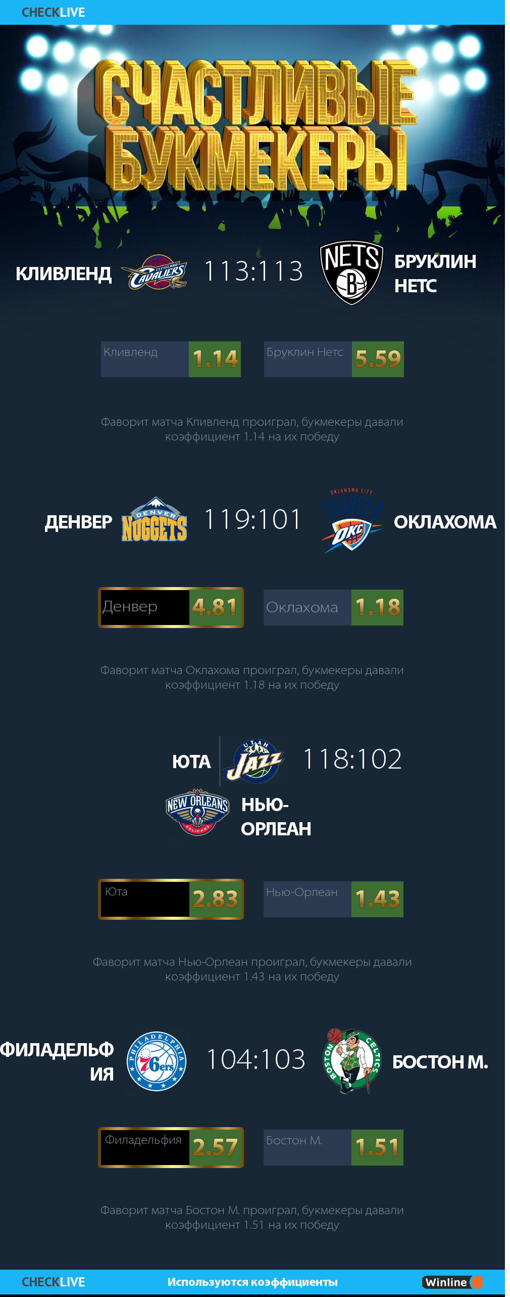 Счастливые букмекеры  инфографика НБА. 20 01 2021