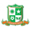 Бангкок Юн